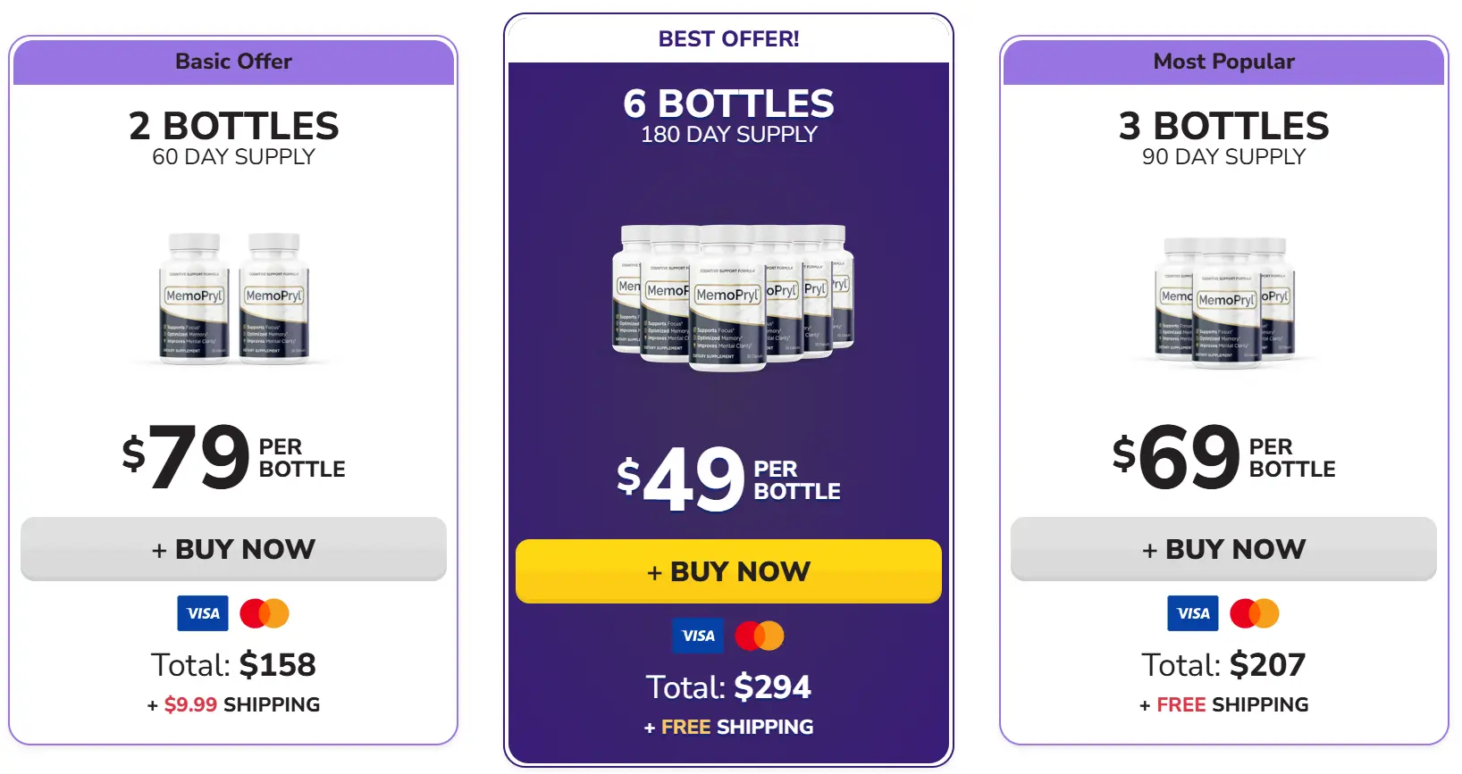 Memopryl price